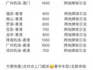 附近学生约 100 三小时，高品质服务，让你尽享愉悦时光