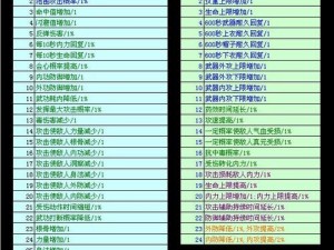 剑侠情缘2新手职业选择攻略：解析各职业特点助你轻松上手，最佳选择推荐