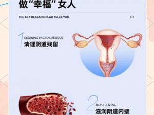 女生专用：深入了解女性生理构造的秘密武器