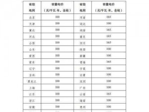 理论电费 2023 网站：一个提供全面电费信息的专业平台