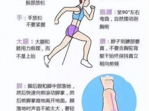 两个人生孩子剧烈运动好吗免费视频：让你了解生产运动的正确姿势