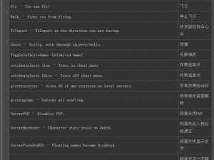 Project Zomboid秘籍大全：控制台指令详解与作弊代码览表