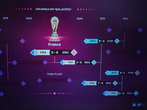 FIFA 23生涯模式深度解析：玩转世界杯之路的探索与体验