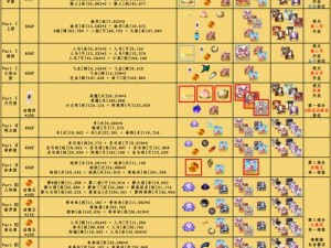 深度解析：FGO27剧情开启时间预测与游戏内时间线分析