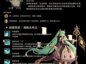 幻书启世录回响之音镜音连阵容完美搭配指南