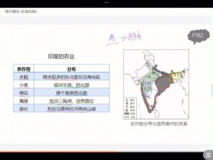 班德尔城地理定位及所属区域探究：几区为发展中心？