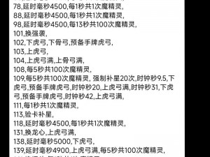 寒冰狂野，平民之歌——凛冬手游速刷图攻略秘籍分享