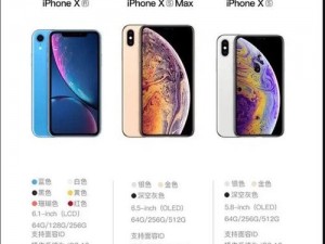 iphonexsmax 欧美高级探析时尚与科技的完美融合