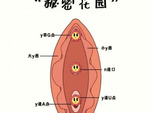 如何暗示老公亲私密花园