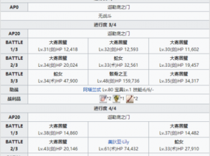 FGO本第弹凶骨本深度攻略：骷髅配置详解与掉落物品览表