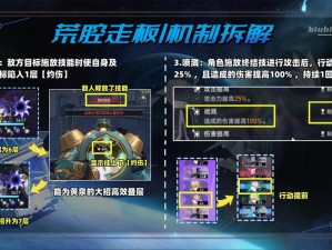 崩坏3虚数模拟战漩涡星攻略：完美通关指南揭秘