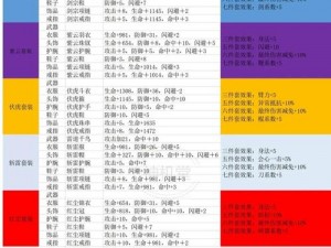 暴走英雄坛裸装智斗土贼攻略：押镖实战方法与技巧解析