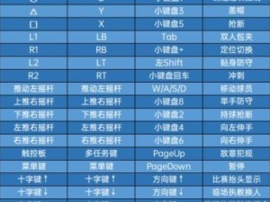 NBA 2K23键盘按键设置保存指南：轻松掌握游戏操作技巧