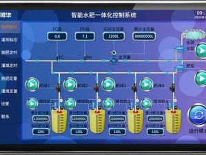 智能灌溉系统 hpc（蜜丸）：高效节水，科学施肥