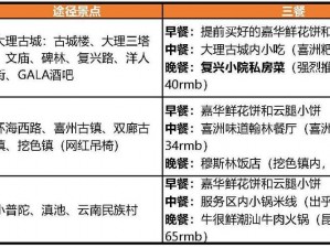 猪来了通缉令获取攻略：详解通缉令获取方法与途径介绍