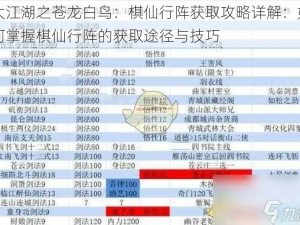 大江湖之苍龙白鸟：棋仙行阵获取攻略详解：如何掌握棋仙行阵的获取途径与技巧