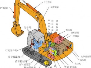 挖掘机深度解析：模拟工地设备的运作原理与功能特点探索