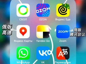 俄罗斯人与 ZOOM 人的幸格差异，你知道吗？