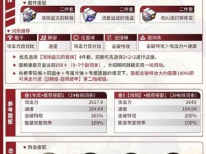 《崩坏星穹铁道雷系角色全方位培养攻略：角色养成指南与雷系配队览》