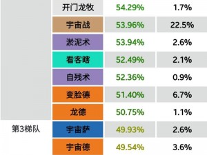 本周炉石乱斗卡组，海量卡牌随心组，畅玩策略乐趣多