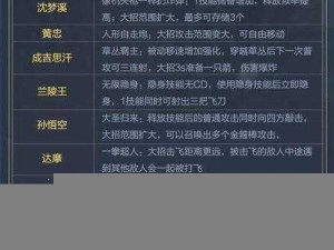 2022王者荣耀觉醒之战春节开放时间览