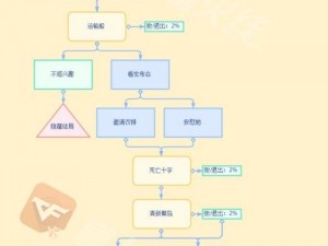 Huni的前所属战队探究：揭开电竞传奇的篇章