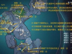 揭秘原神渊下宫：键纹Ⅰ位置详尽攻略与指南