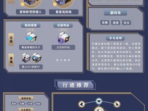 穿越星穹：镜流遗器搭配全攻略