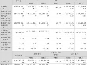 2023 国精产品一二三线：高品质、多样化的时尚选择