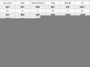 FGO水伊吹技能宝具深度解析：强度介绍与实战应用