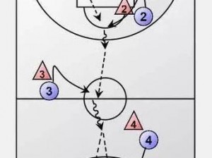 街头篮球战术解析：空接防守策略与技巧