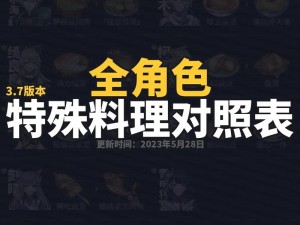 原神凯亚隐藏特殊料理揭秘：神秘烹饪技巧与独特风味体验