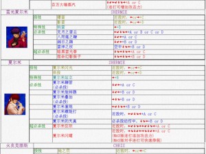 山崎龙连招狂飙——拳皇97终极出招秘籍