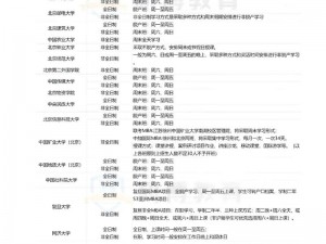 9uu 有你有我矣 mba 精英人士必备的高品质 MBA 学习工具