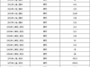 xxxxxl19d18 资源丰富，对比其他平台，质量更优