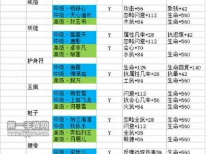 剑侠情缘手游峨眉武器洗练秘术大公开：实战解析武器升级流程与洗练技巧全攻略