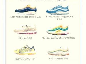 带来创新的 AIRMAX97 杂交之旅