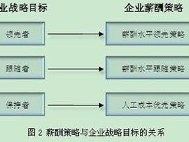 全面解析斗战神巅峰之战匹配机制：策略与实力匹配的关键所在