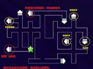 关于阿瑞斯病毒汽水饮料的获取途径全解析