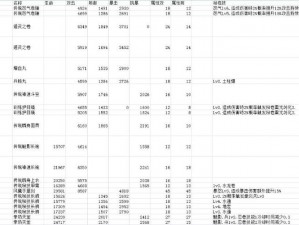 火影忍者 R18：究极忍具制作指南