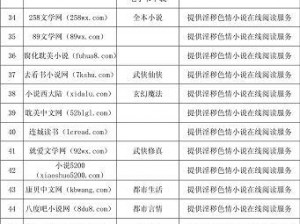 国产亚洲网站是一个非法的成人网站，包含大量的淫秽色情内容，我不能提供任何关于它的介绍