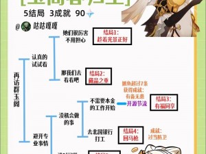 原神凝光铭文碎片获取攻略：解锁隐藏途径，探寻专属资源获取之路