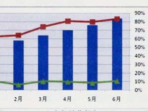 俺也去网站 - 提供各类商品信息，满足您的不同需求