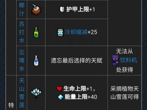 元气骑士全新饮料效果全解析：饮料加成与作用总汇