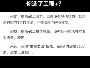 魔兽世界WLK商业技能收益详解：专业技能为您带来怎样的经济收益？