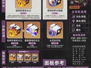 崩坏星穹铁道景元深度解析：是否值得投入资源培养？