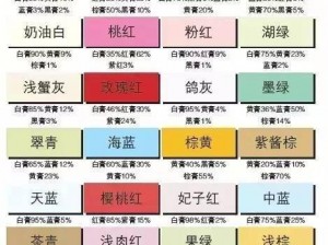 花园物语外观装扮染色艺术：从调色到染色全过程详解