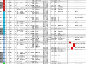 《末日血战》之英雄崛起：全面攻略解析英雄成长之路