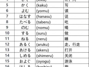 日本 speakingenglish 实践 3 日语单词卡