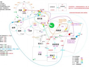 剑士秘境探索：关键场所全景地图与地点详解